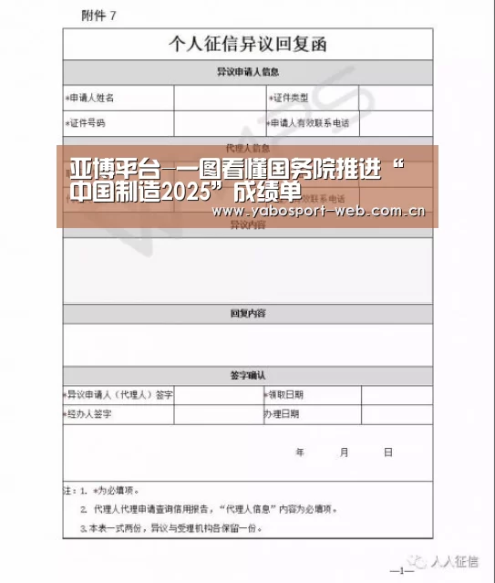 亚博平台-一图看懂国务院推进“中国制造2025”成绩单(图4) 亚博首页
