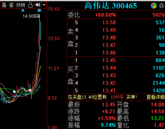【深度】制造业发展趋势下的启发与思考‘亚博平台’(图1) 亚博平台