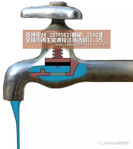 亚博平台-20190821要闻:2050年全球可再生能源投资将达到13.3万亿美元(图3) 亚博平台
