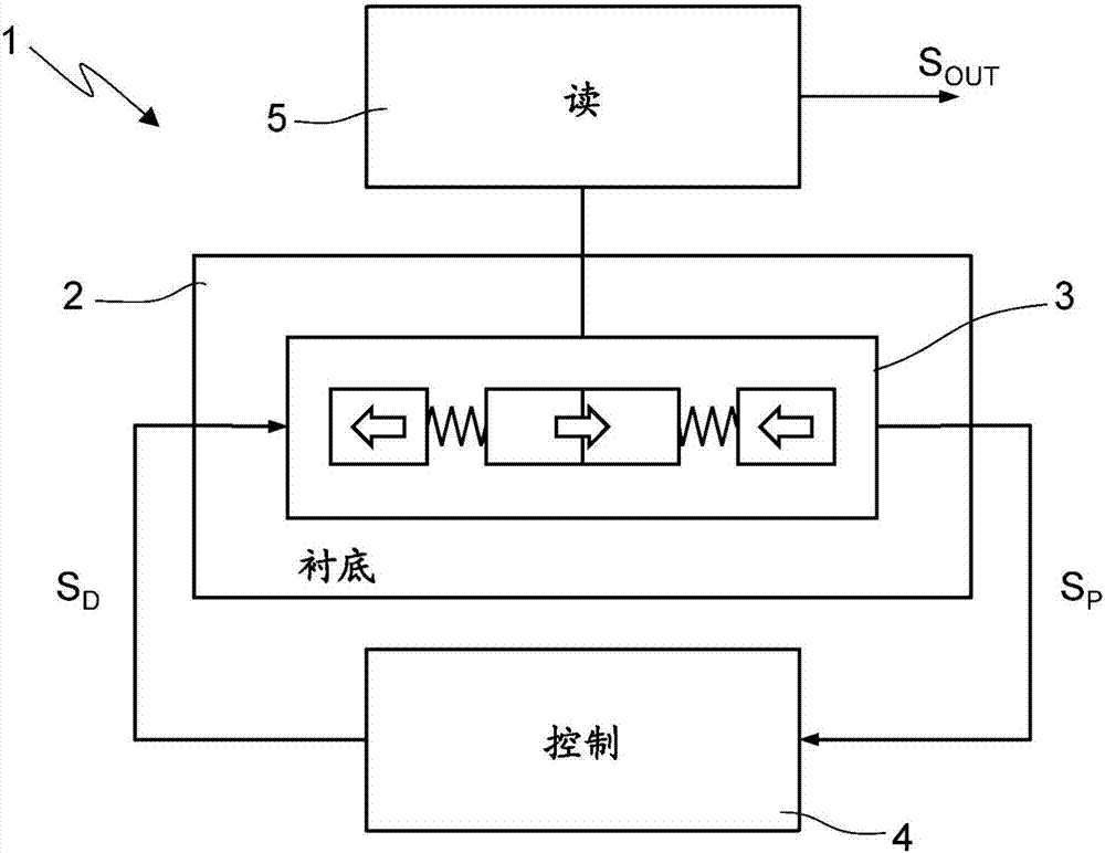 亚博首页