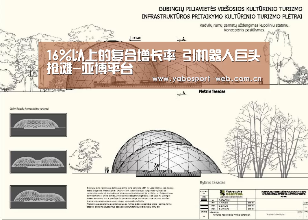 16%以上的复合增长率 引机器人巨头抢滩-亚博平台(图2) 亚博平台